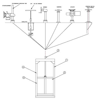 channelmounted1